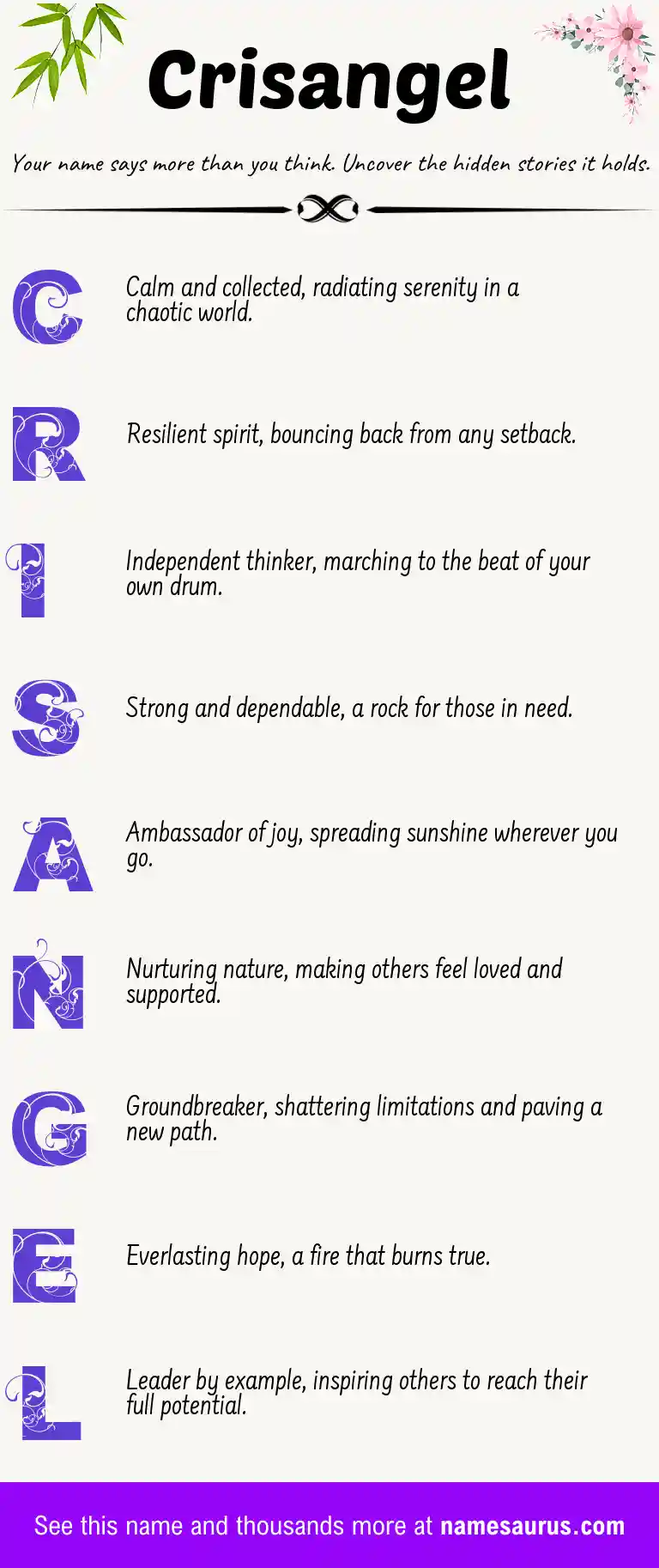 Acrostic poem about Crisangel.