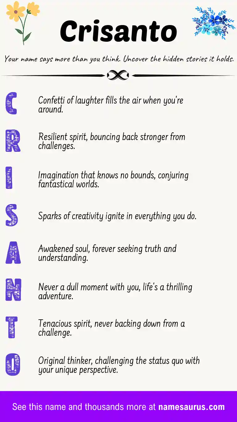 Acrostic poem about Crisanto.