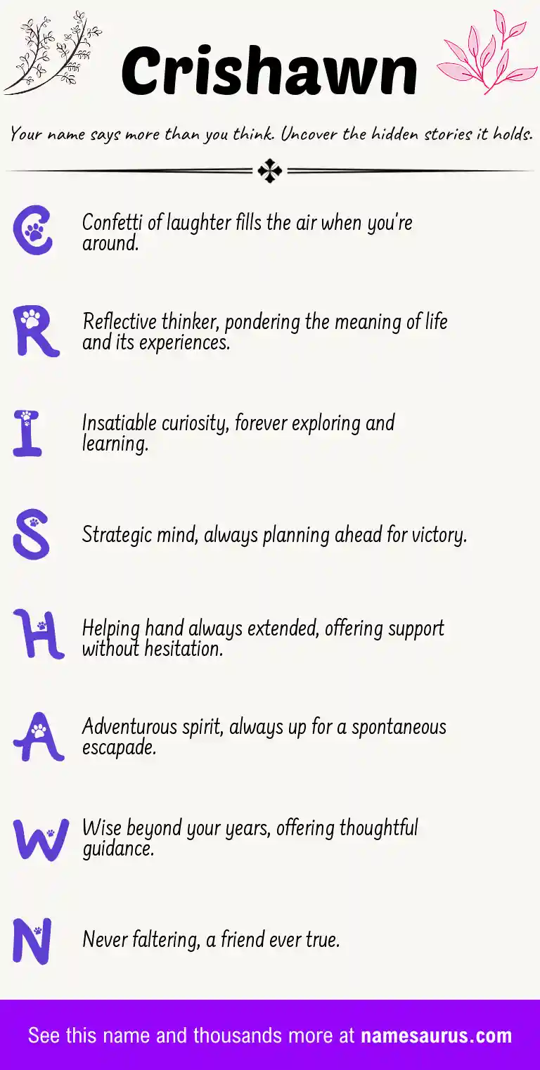 Acrostic poem about Crishawn.