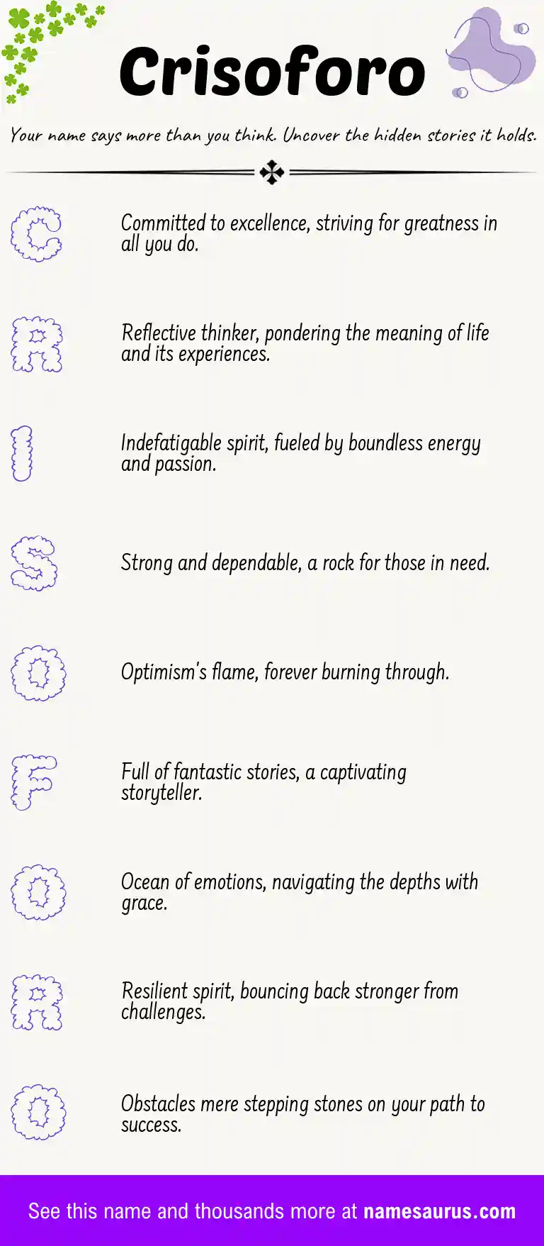 Acrostic poem about Crisoforo.
