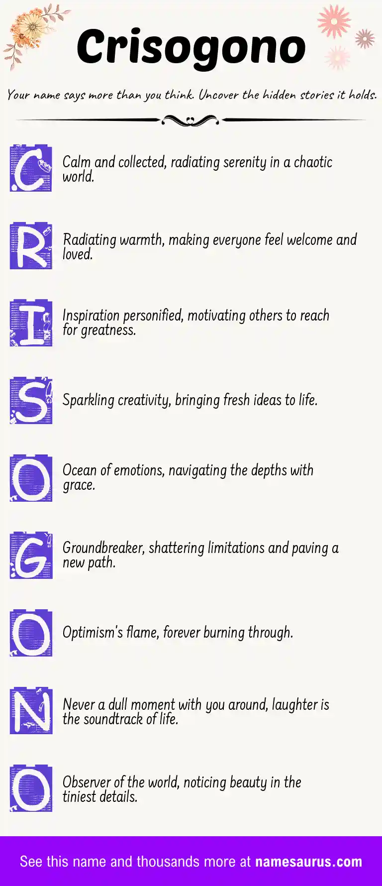 Acrostic poem about Crisogono.