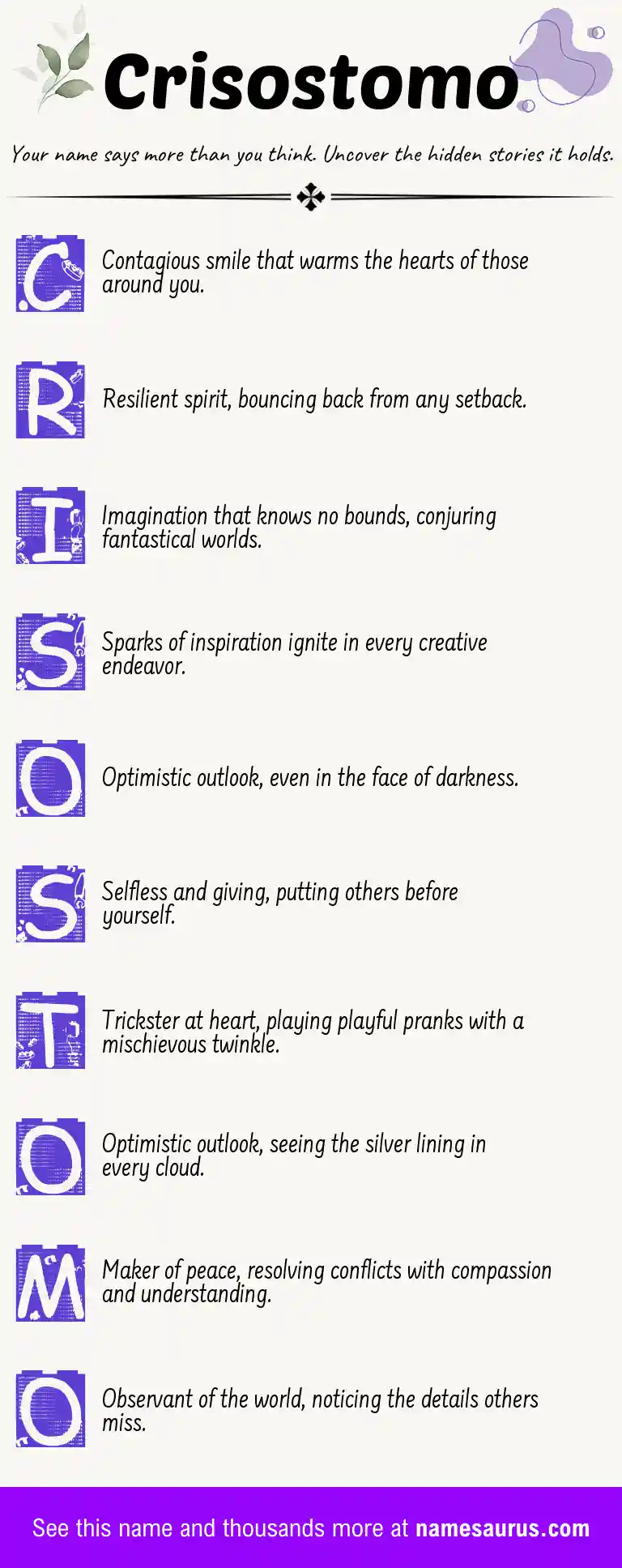 Acrostic poem about Crisostomo.