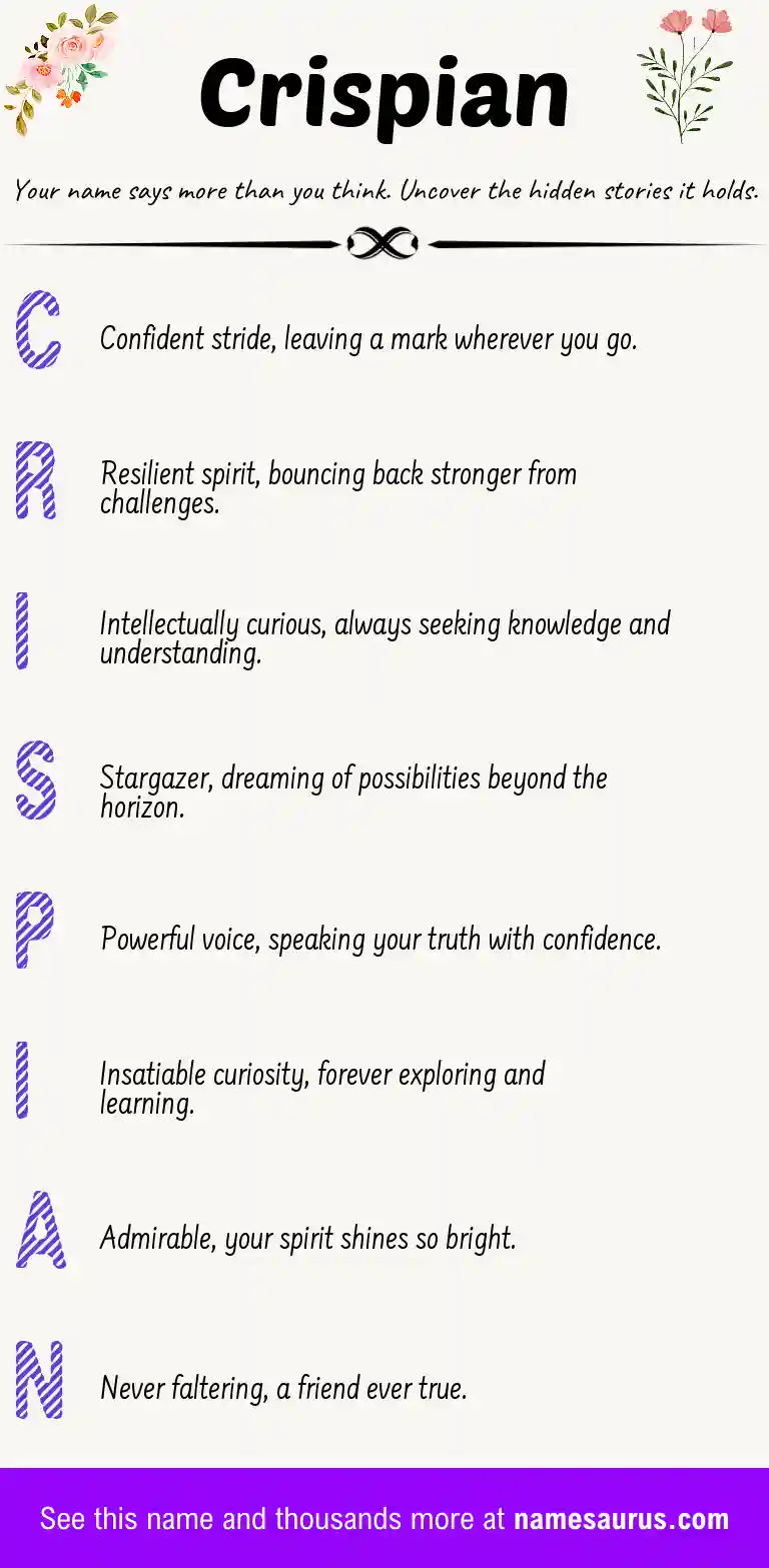 Acrostic poem about Crispian.