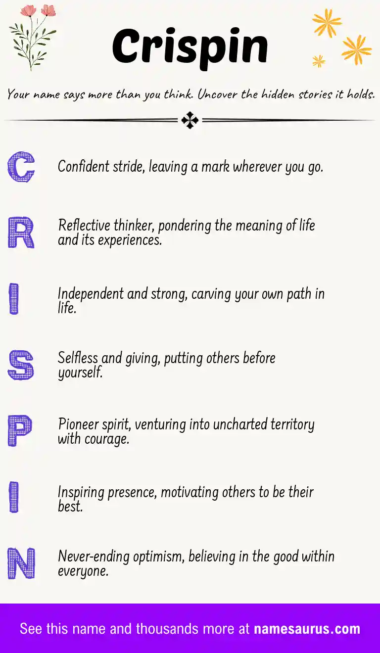 Acrostic poem about Crispin.