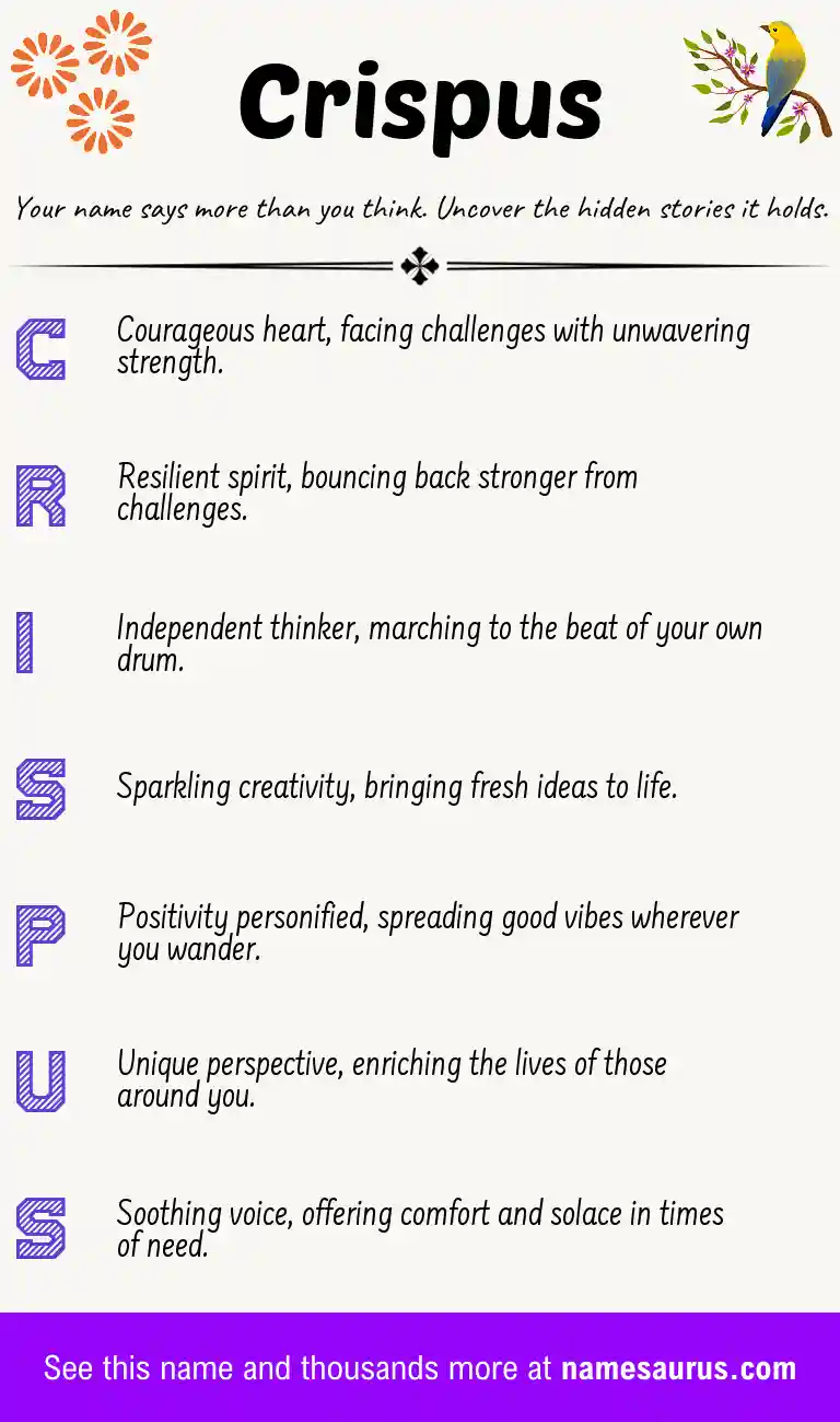 Acrostic poem about Crispus.