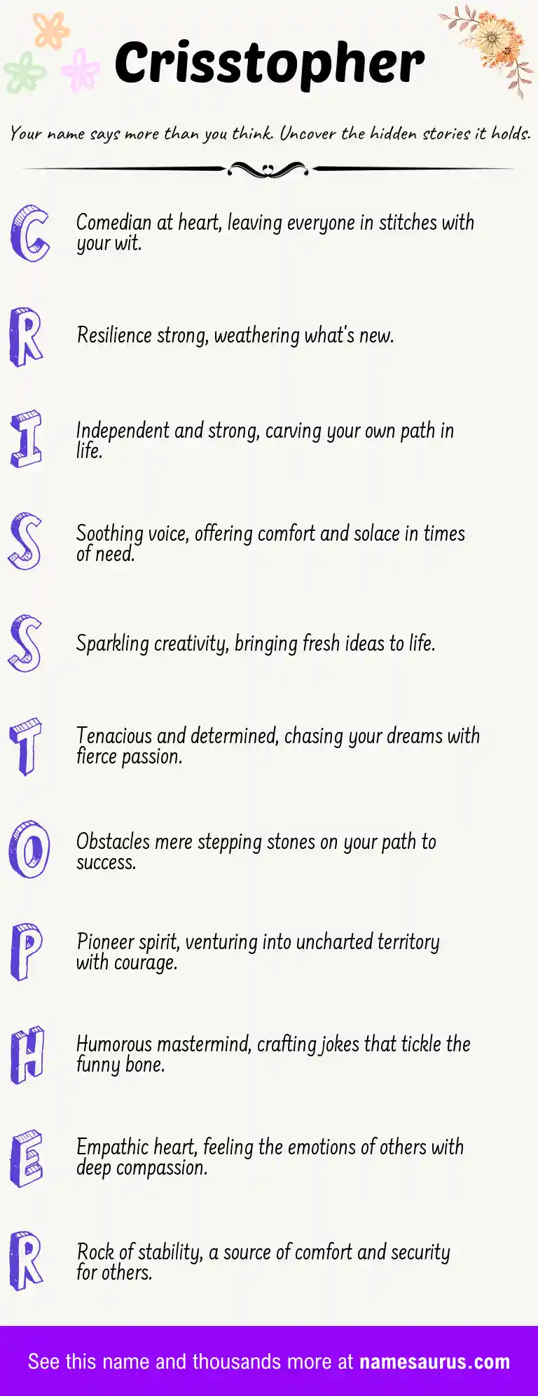 Acrostic poem about Crisstopher.