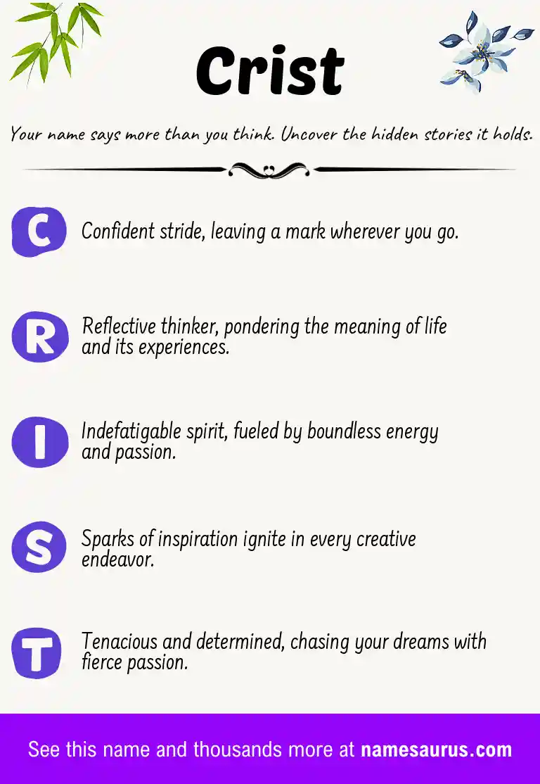 Acrostic poem about Crist.