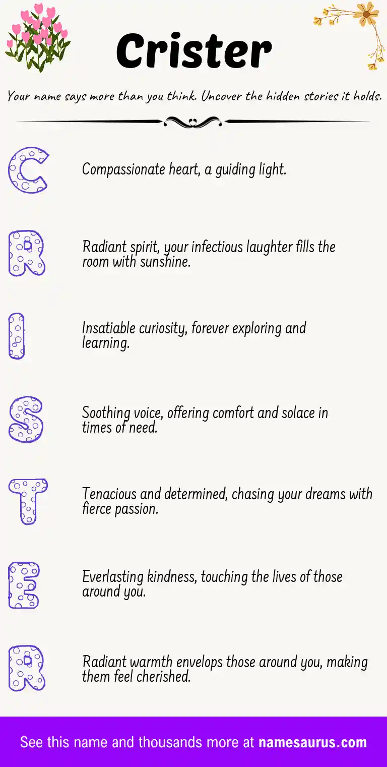 Acrostic poem about Crister.