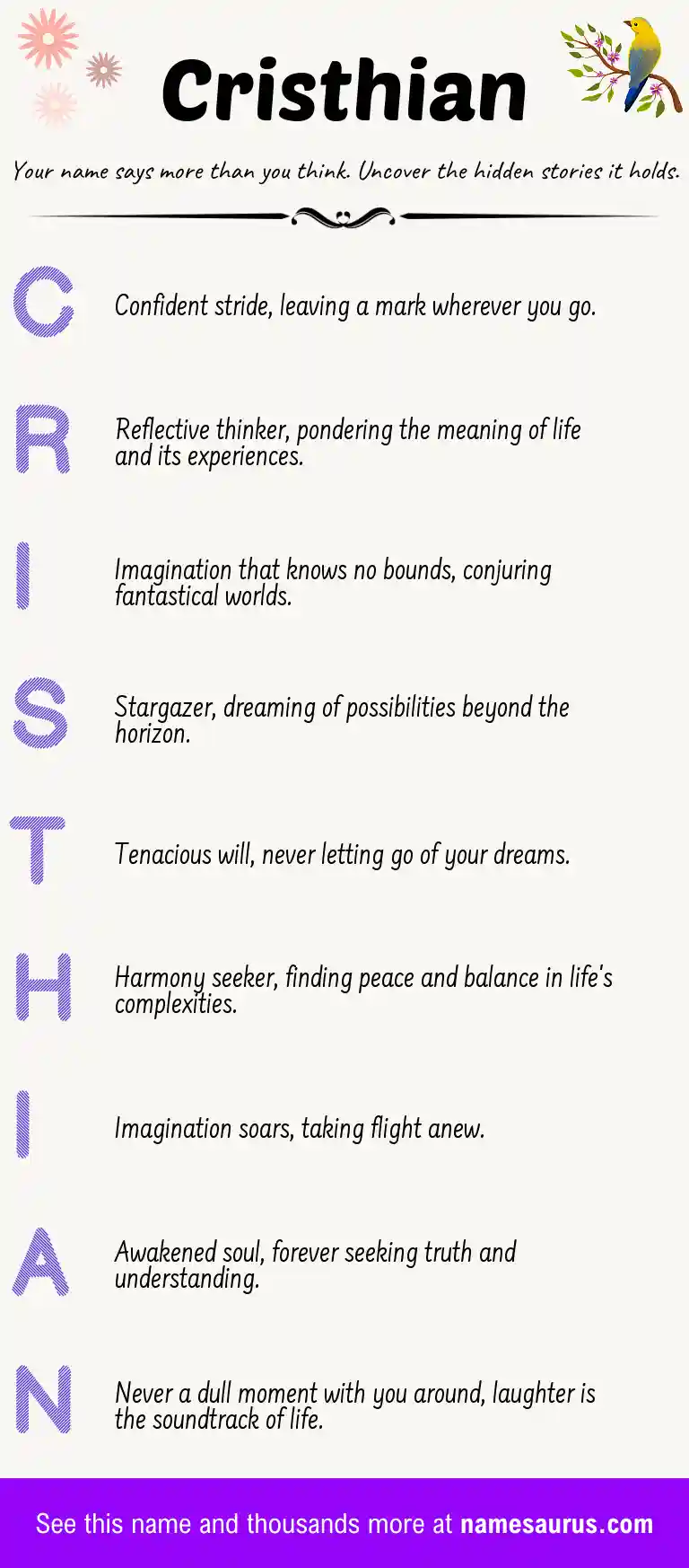 Acrostic poem about Cristhian.