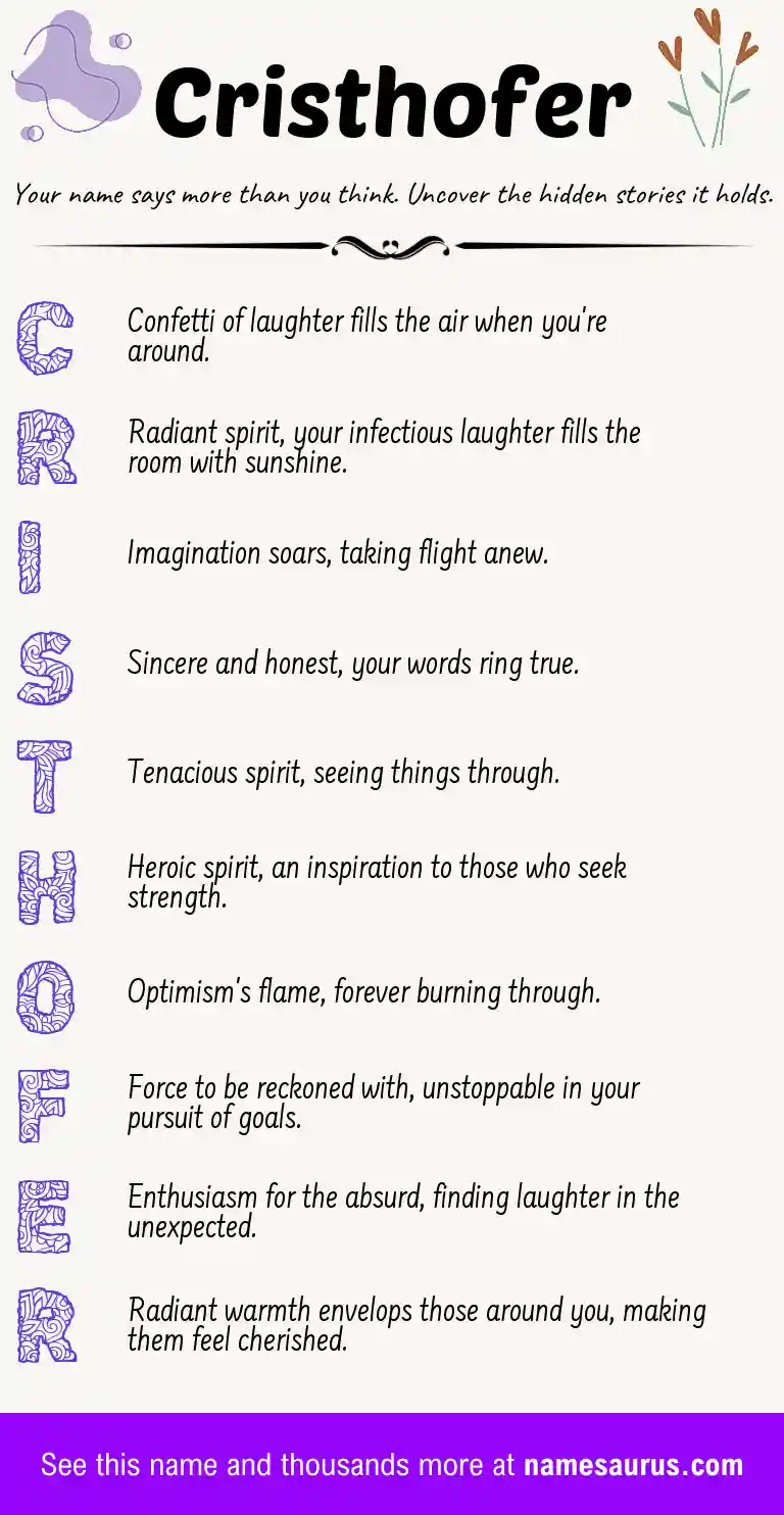 Acrostic poem about Cristhofer.
