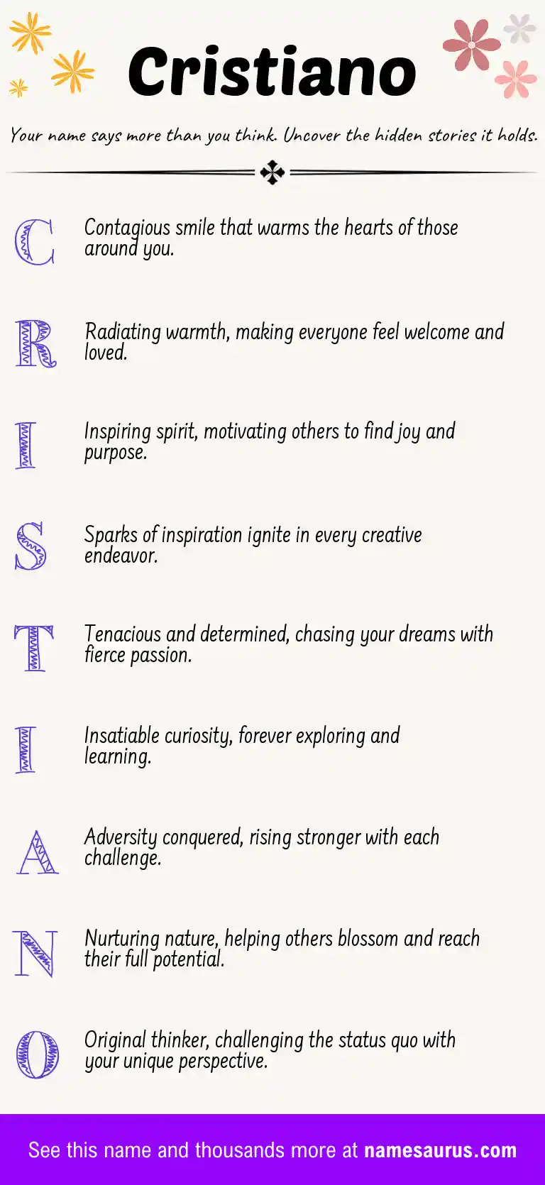 Acrostic poem about Cristiano.