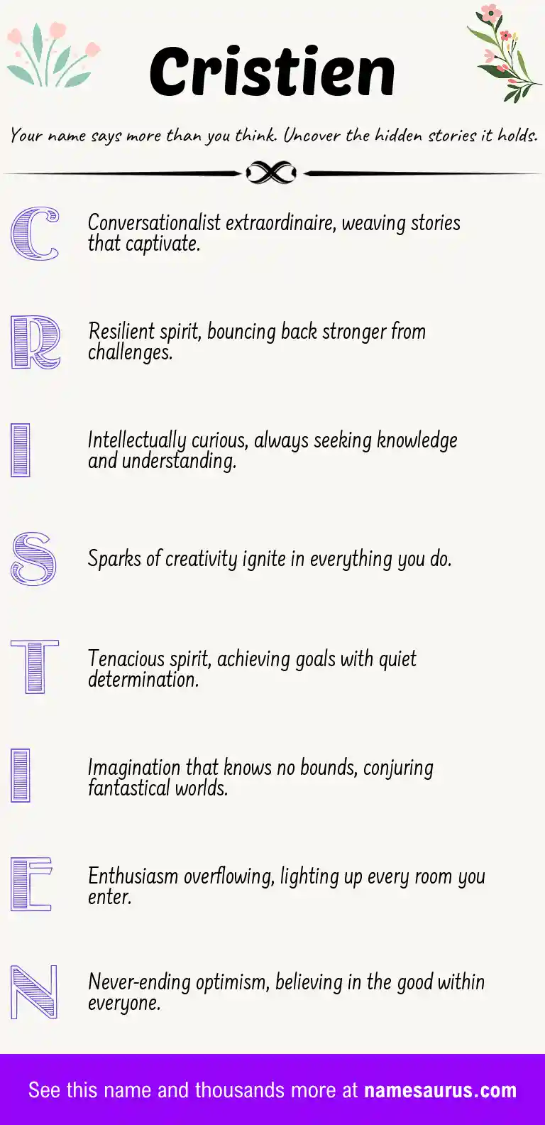 Acrostic poem about Cristien.