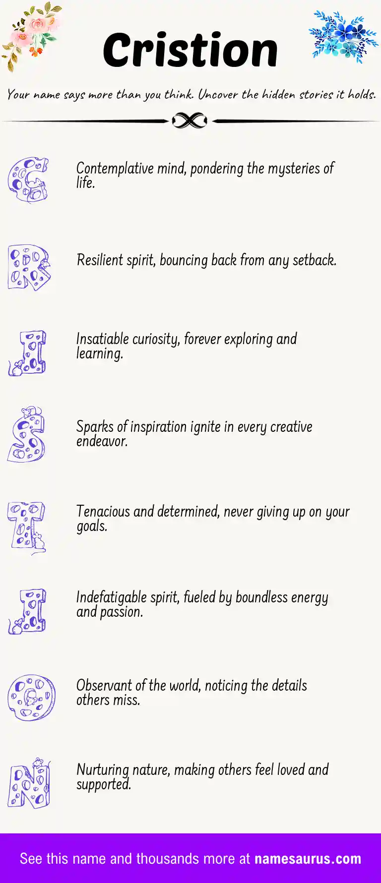 Acrostic poem about Cristion.