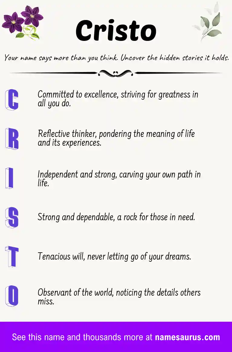 Acrostic poem about Cristo.