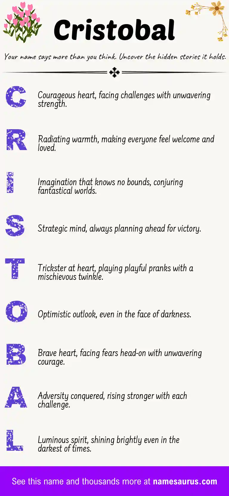 Acrostic poem about Cristobal.