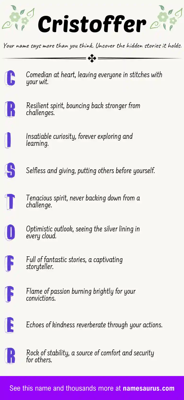 Acrostic poem about Cristoffer.
