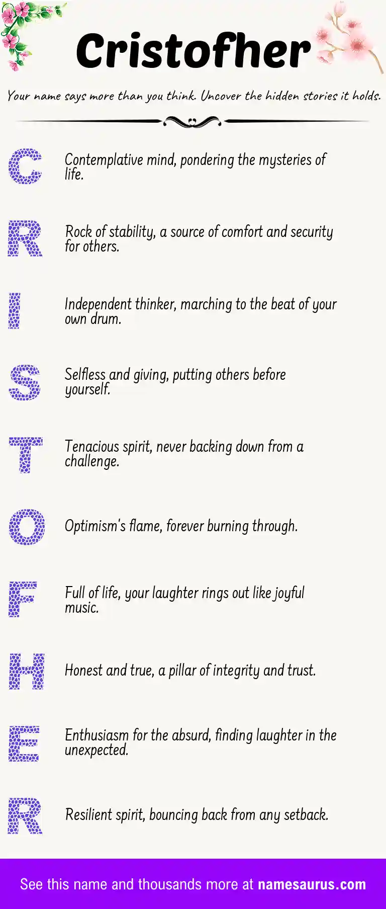Acrostic poem about Cristofher.