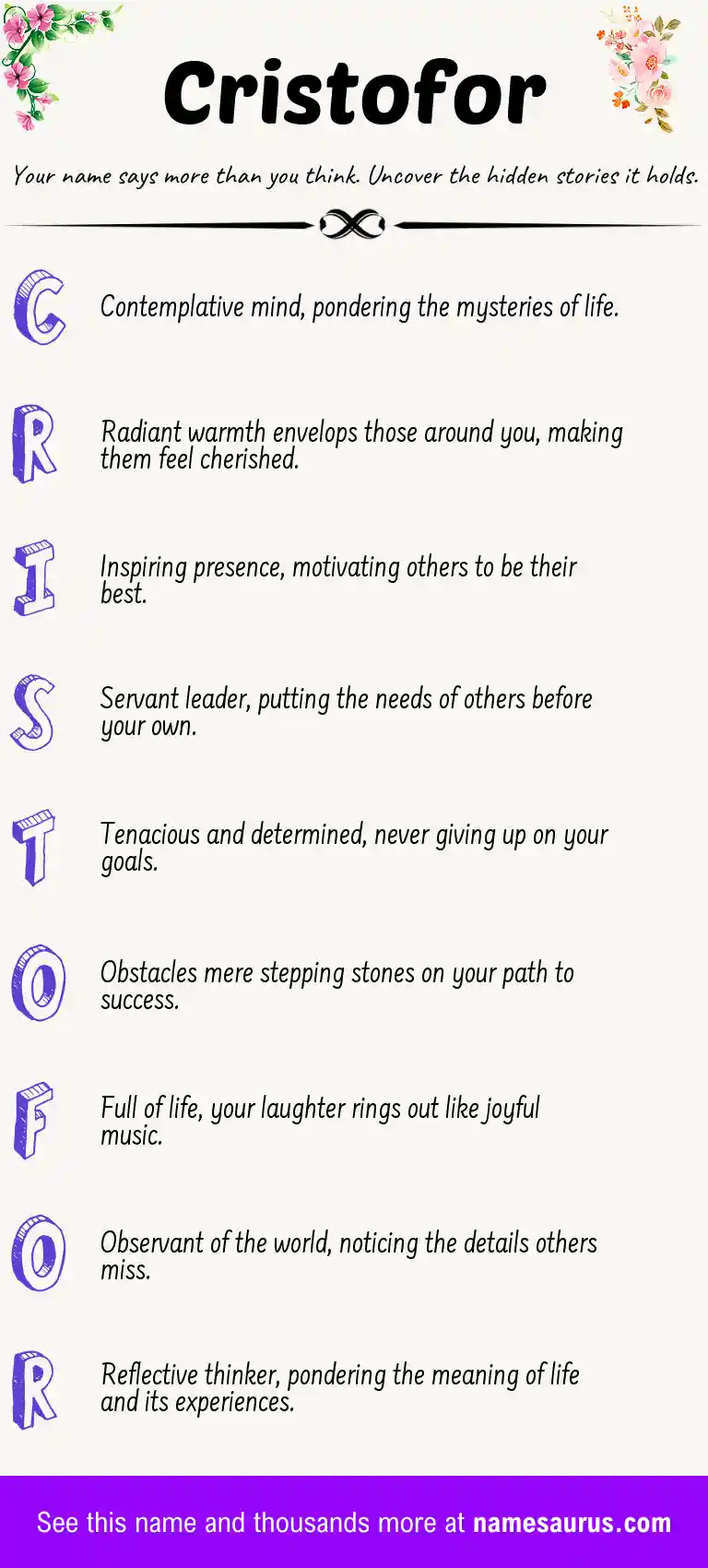 Acrostic poem about Cristofor.
