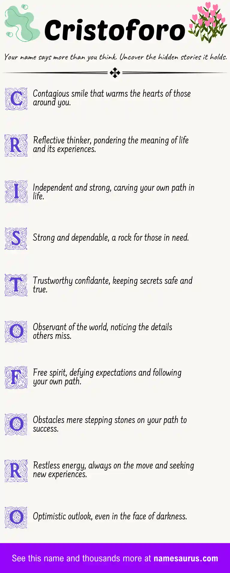 Acrostic poem about Cristoforo.