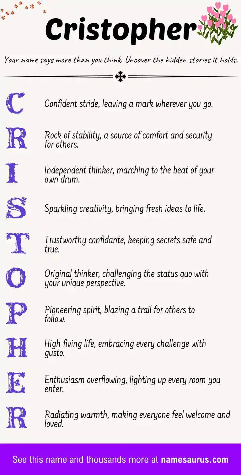 Acrostic poem about Cristopher.