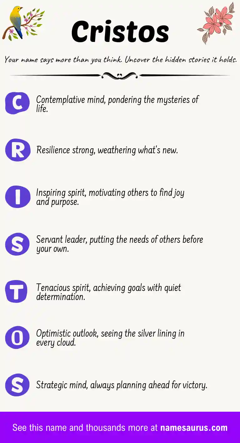 Acrostic poem about Cristos.