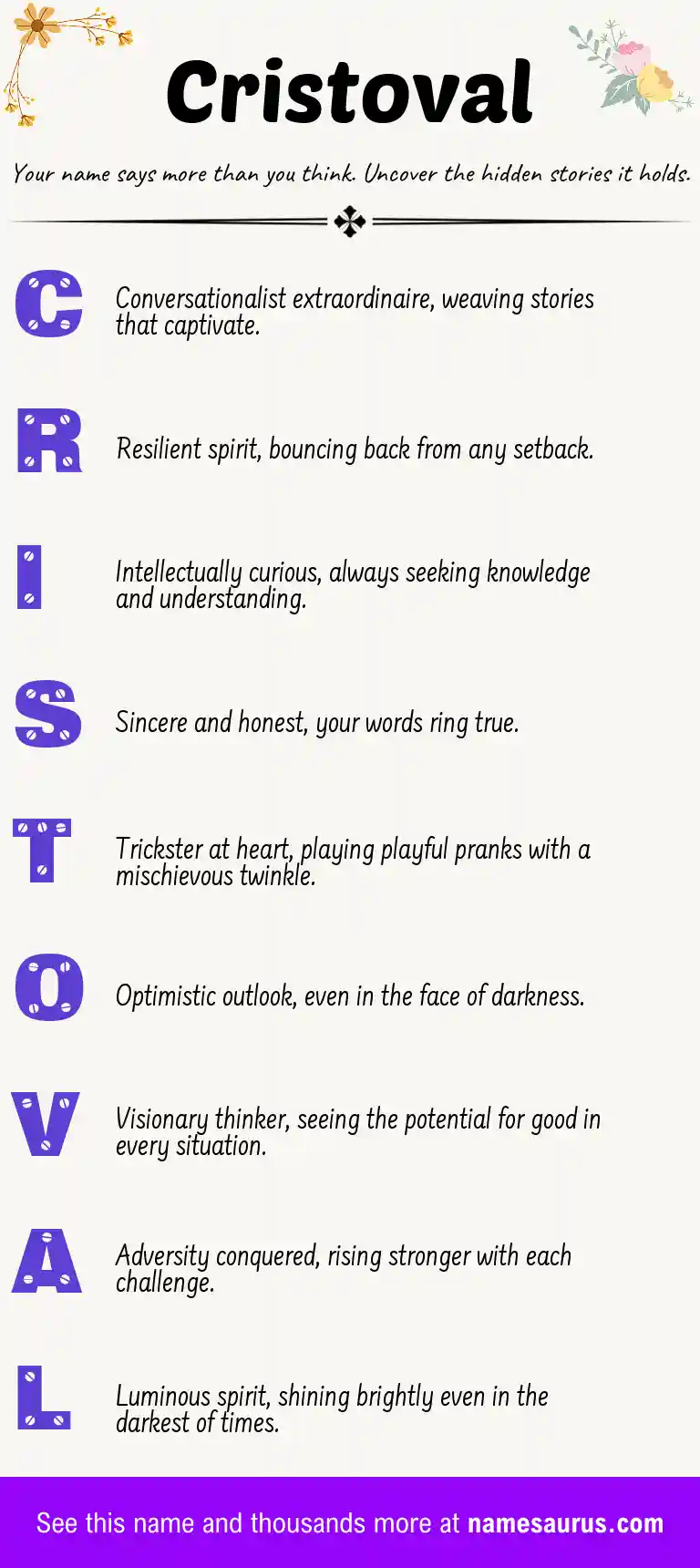 Acrostic poem about Cristoval.