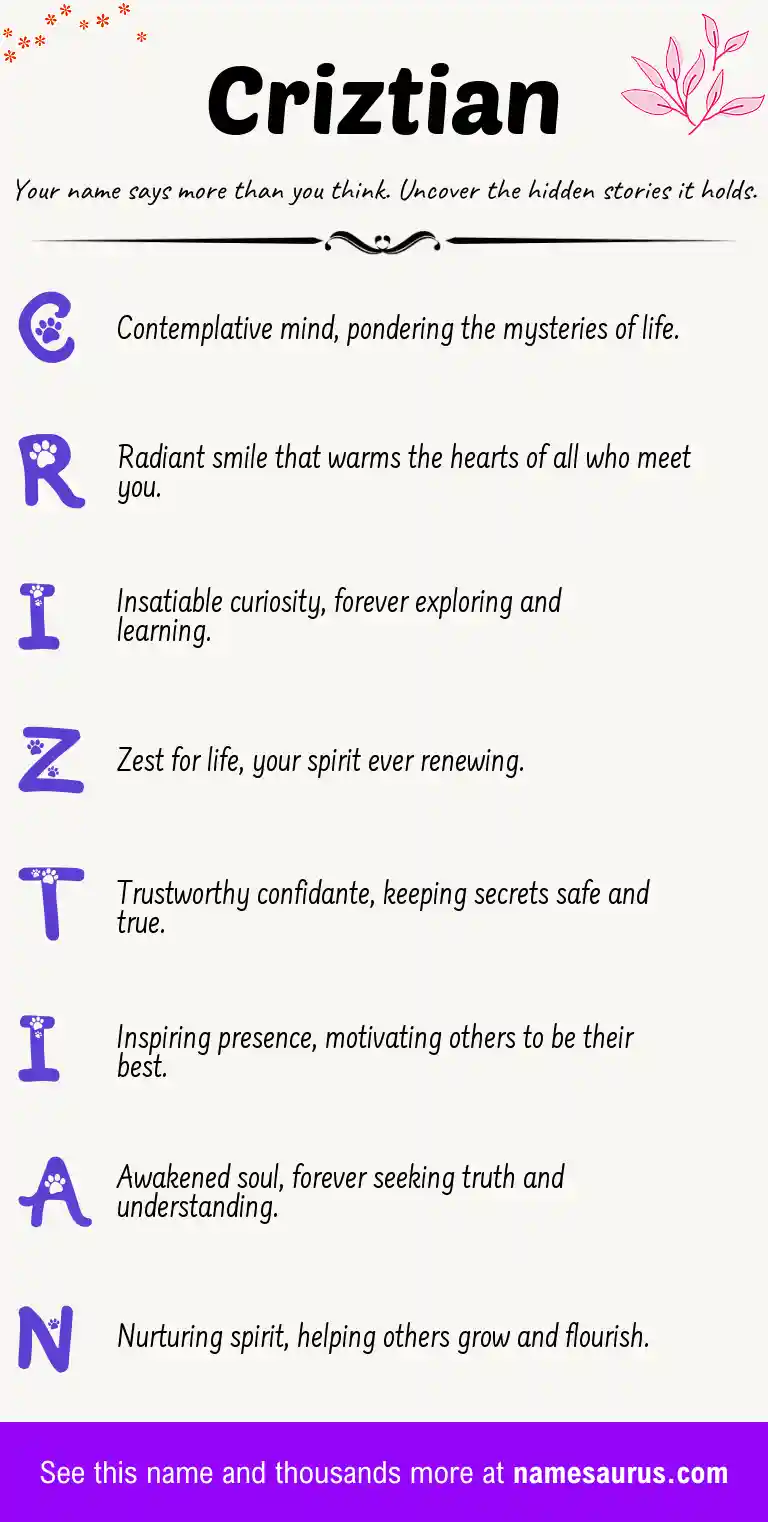 Acrostic poem about Criztian.
