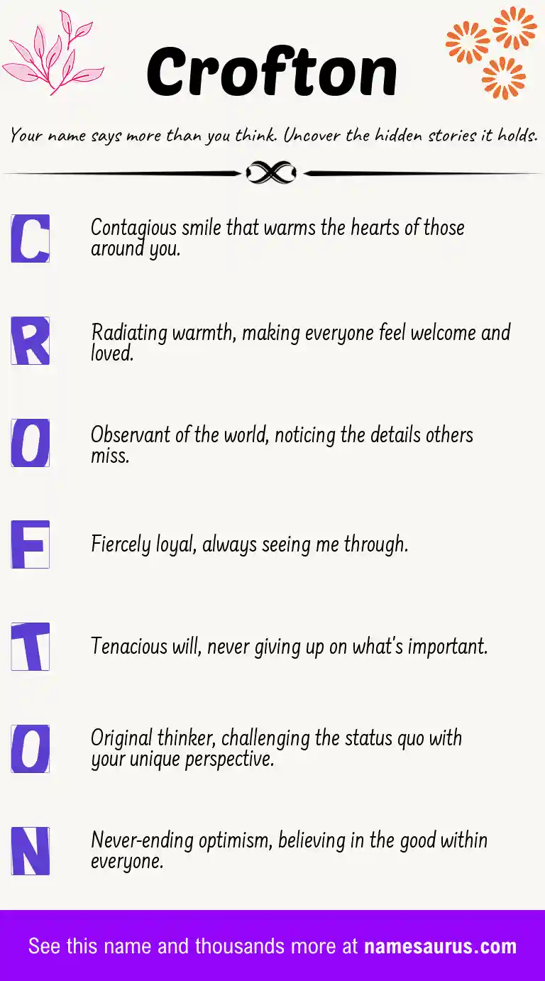 Acrostic poem about Crofton.