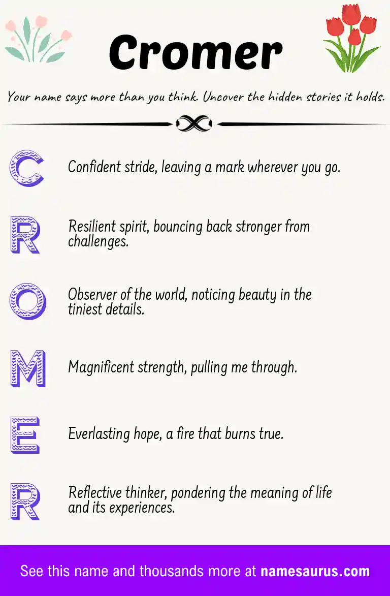 Acrostic poem about Cromer.