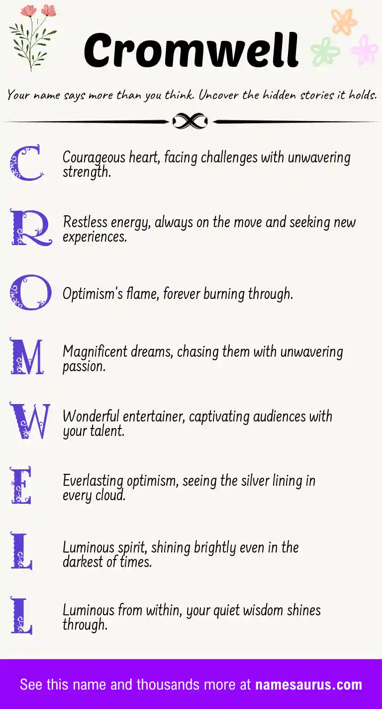 Acrostic poem about Cromwell.