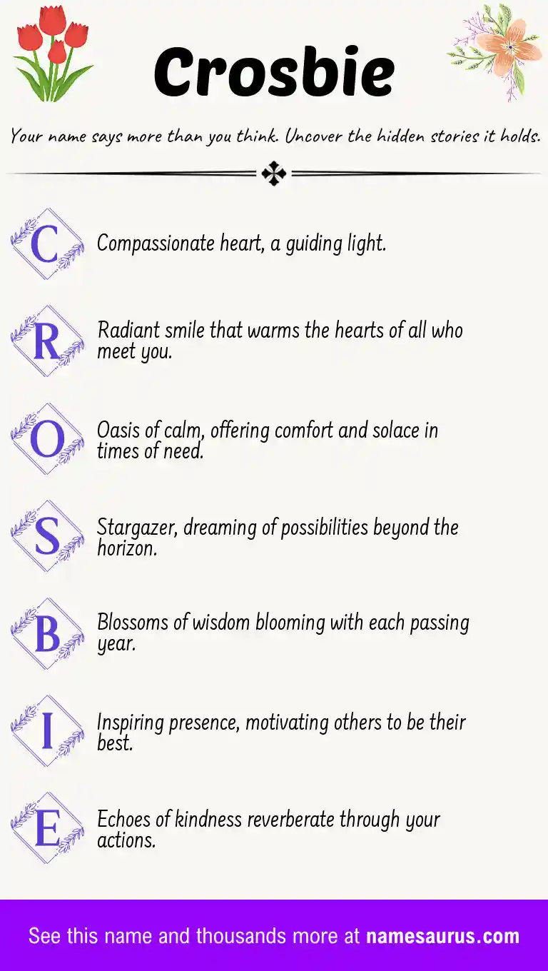 Acrostic poem about Crosbie.