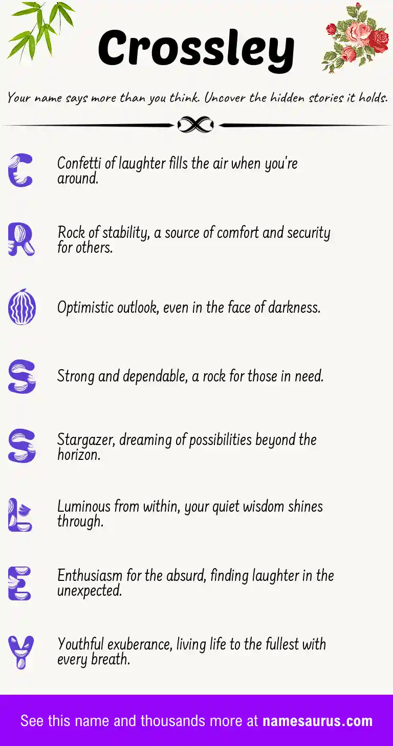 Acrostic poem about Crossley.