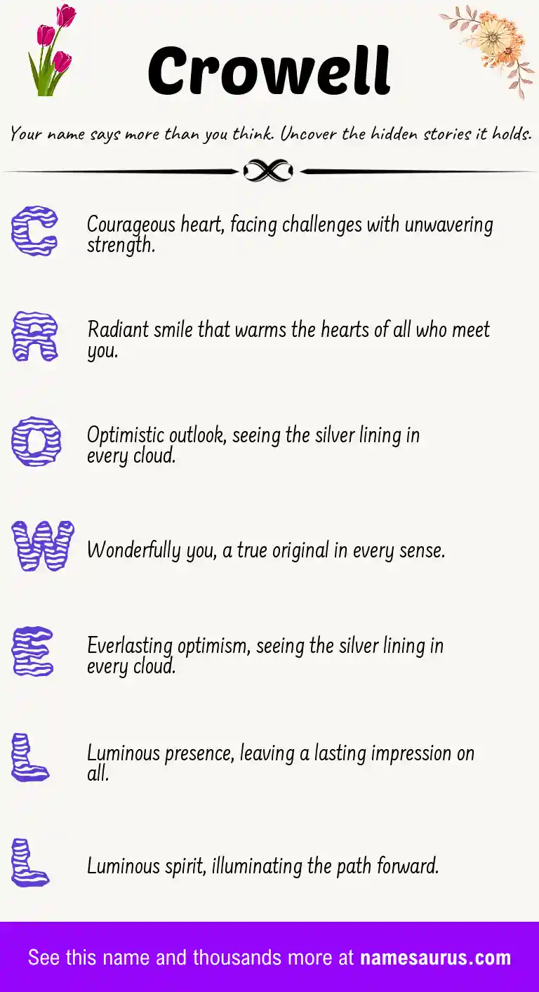 Acrostic poem about Crowell.