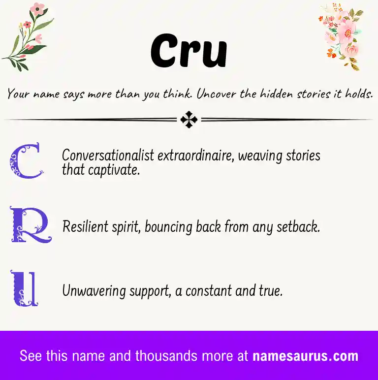 Acrostic poem about Cru.