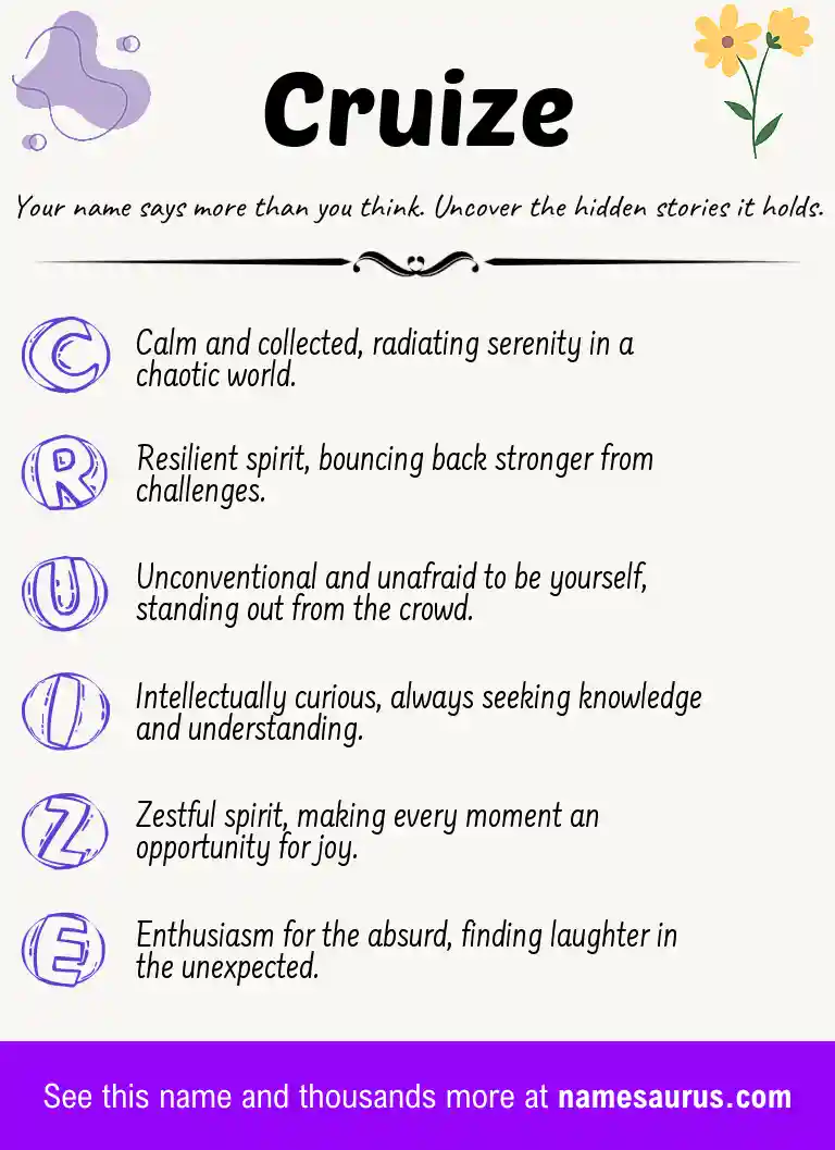Acrostic poem about Cruize.