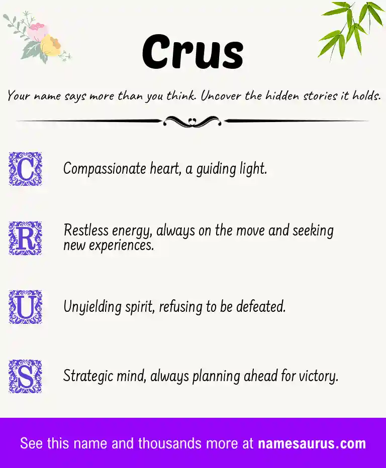 Acrostic poem about Crus.
