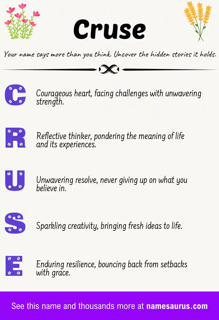 Acrostic poem about Cruse.