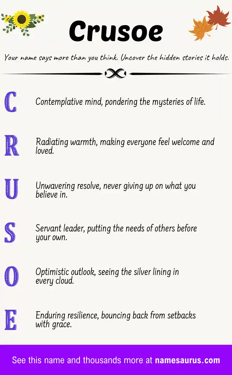 Acrostic poem about Crusoe.