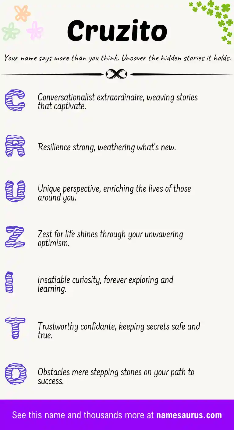 Acrostic poem about Cruzito.