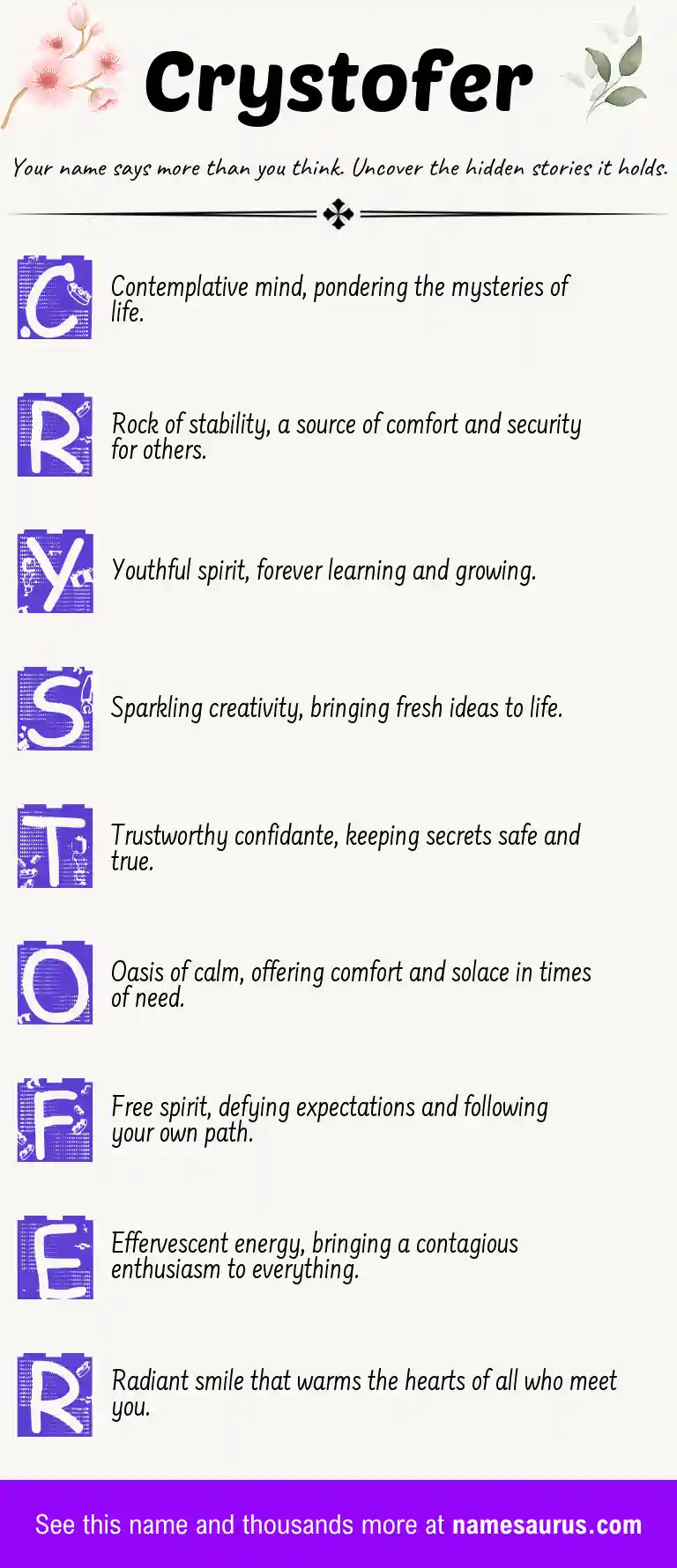 Acrostic poem about Crystofer.