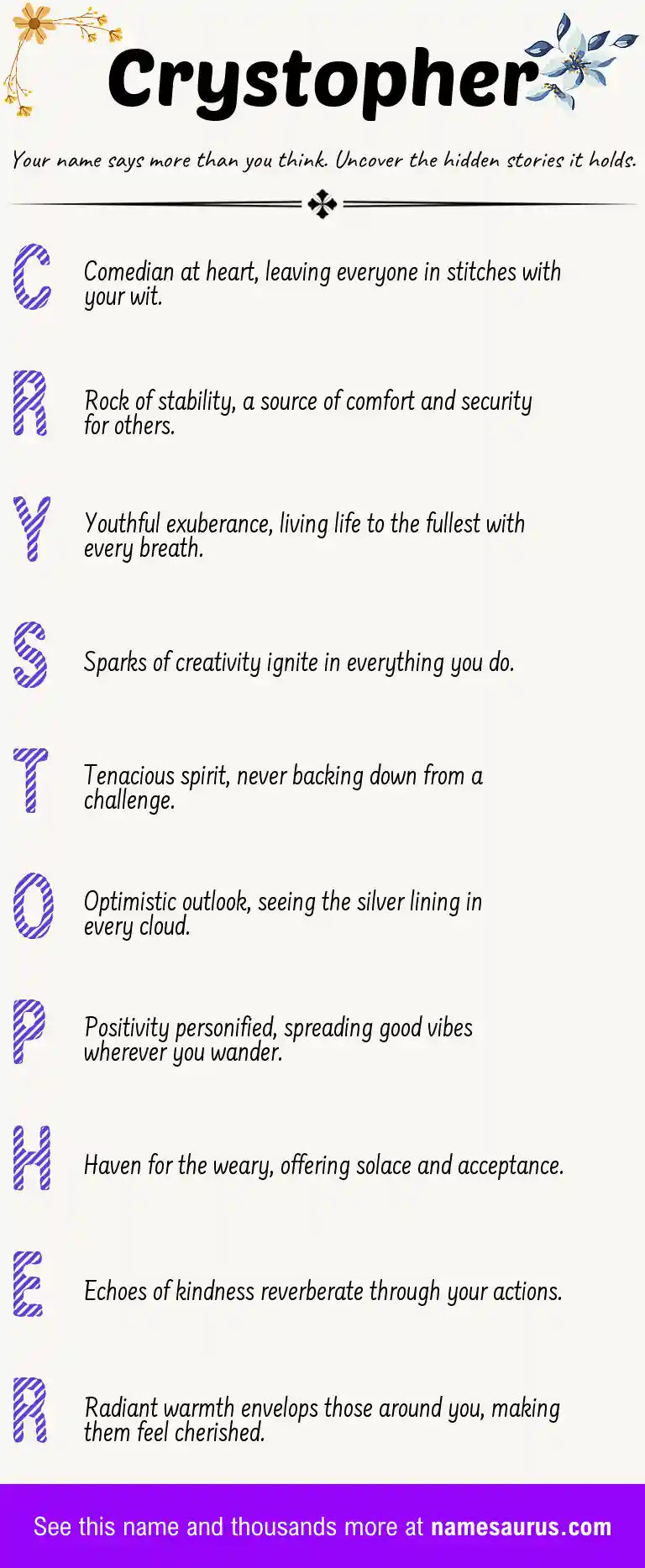 Acrostic poem about Crystopher.