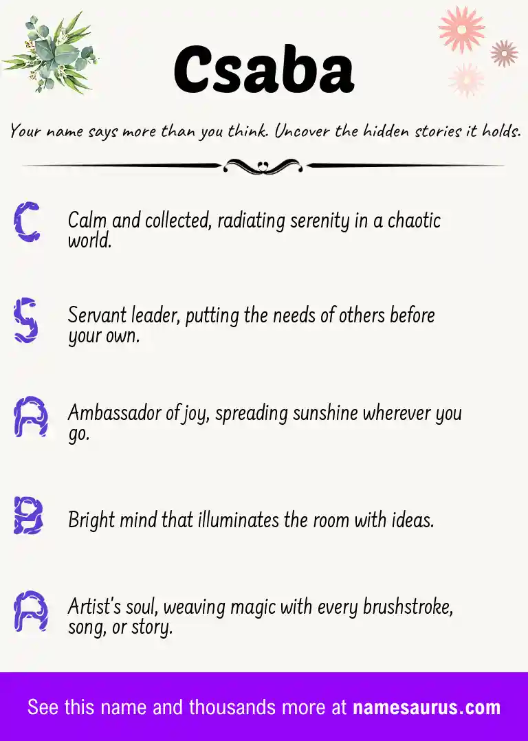 Acrostic poem about Csaba.
