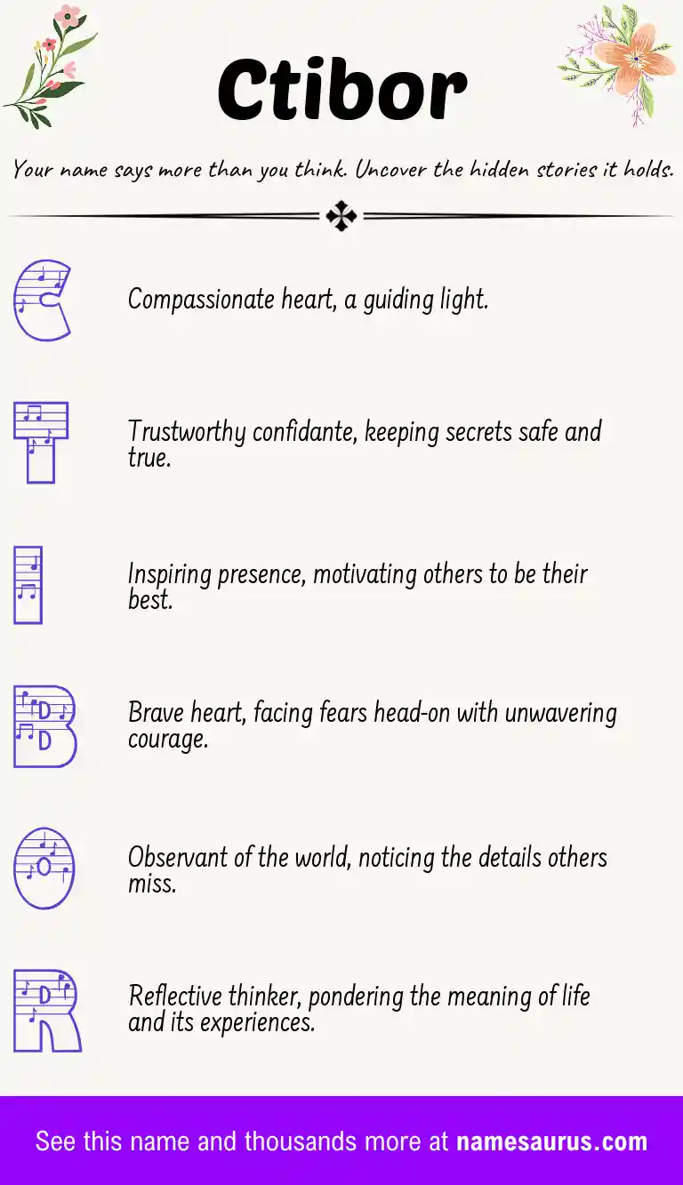 Acrostic poem about Ctibor.