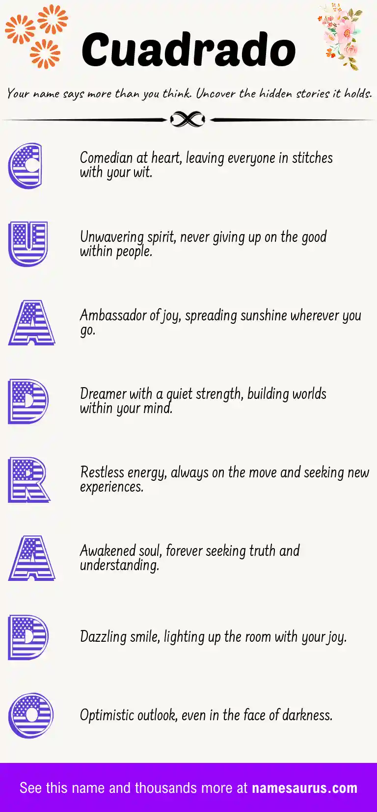 Acrostic poem about Cuadrado.