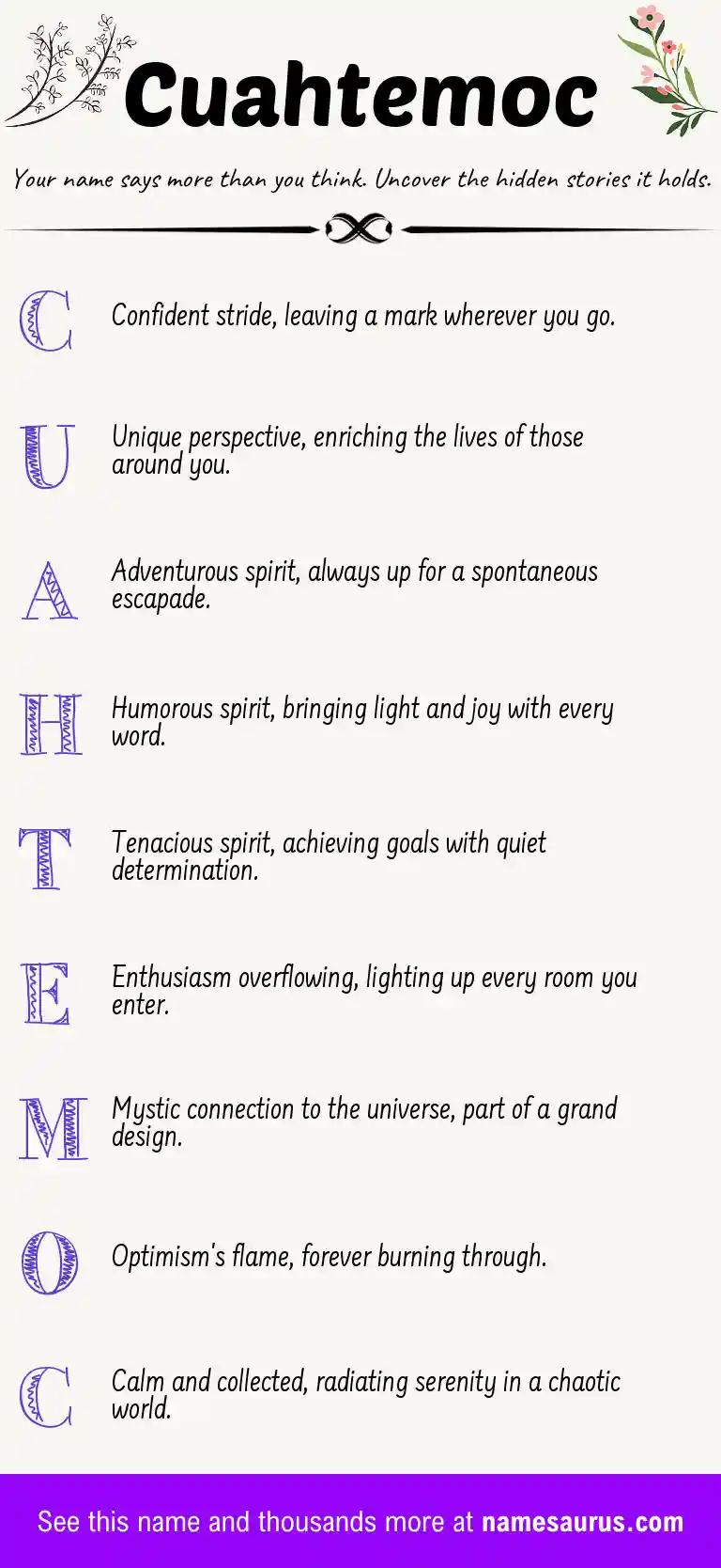 Acrostic poem about Cuahtemoc.