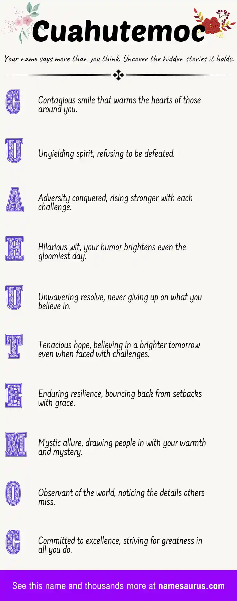 Acrostic poem about Cuahutemoc.