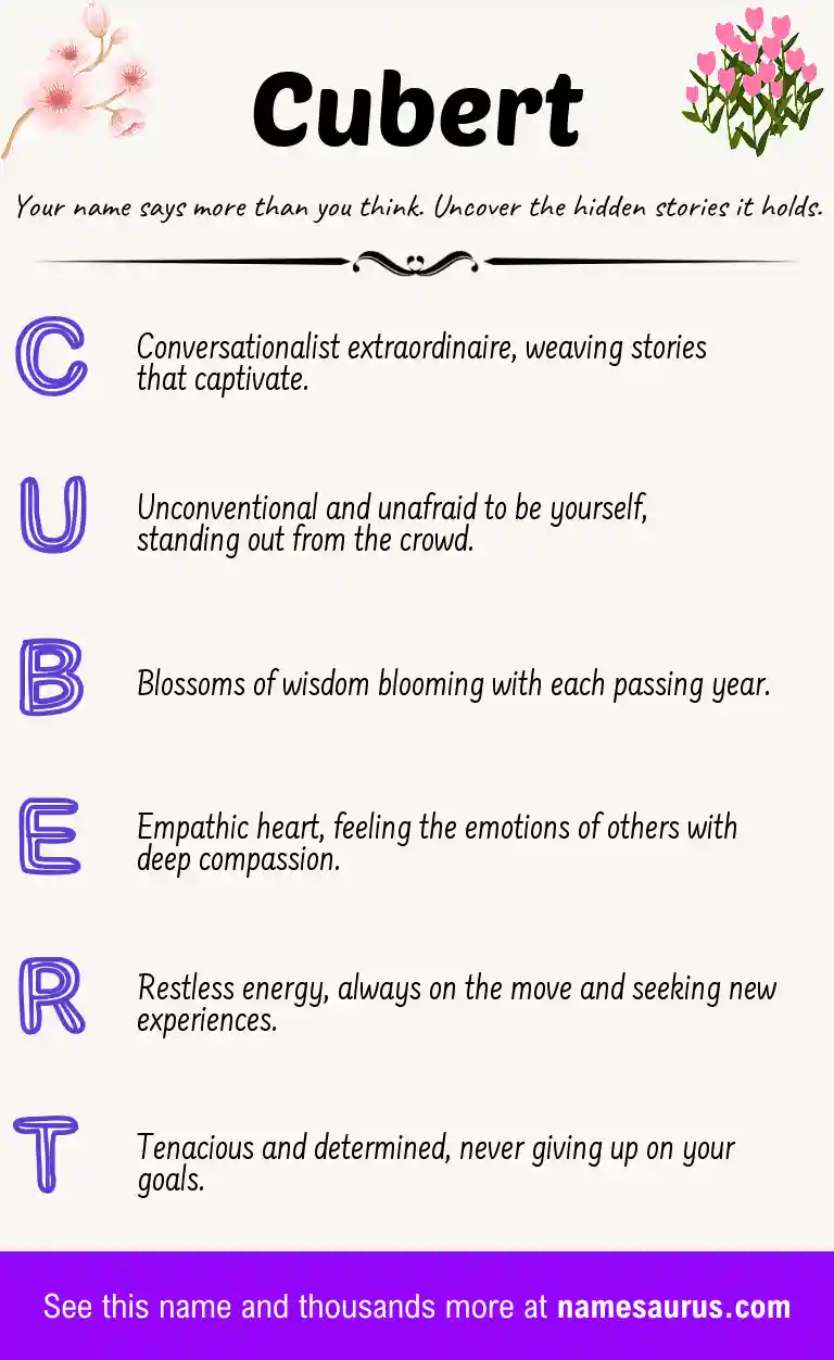 Acrostic poem about Cubert.