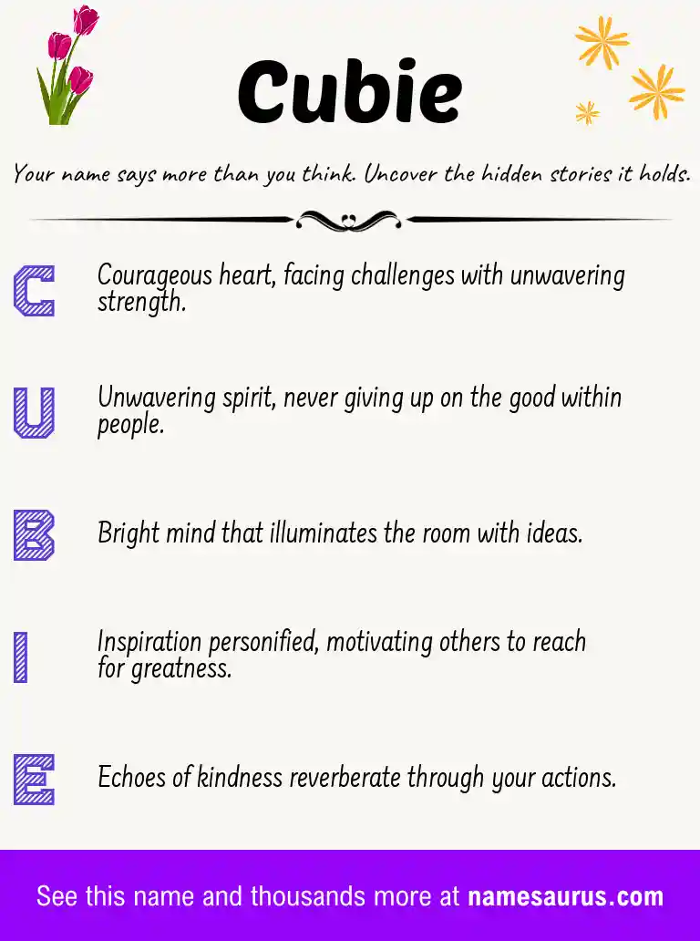 Acrostic poem about Cubie.