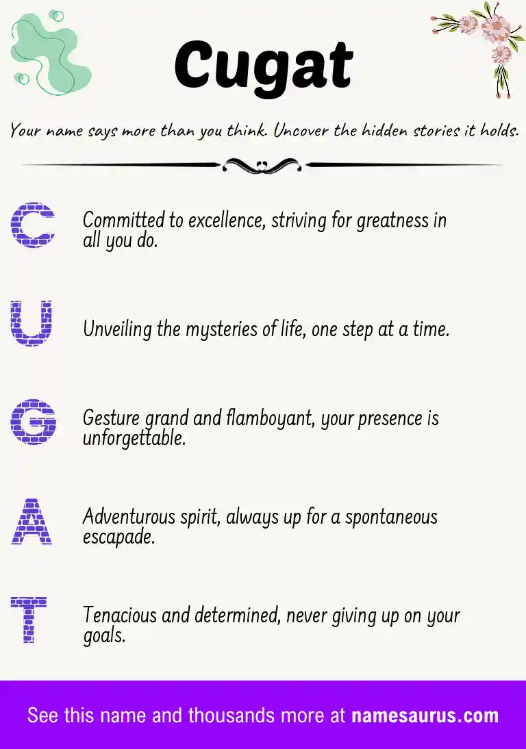 Acrostic poem about Cugat.
