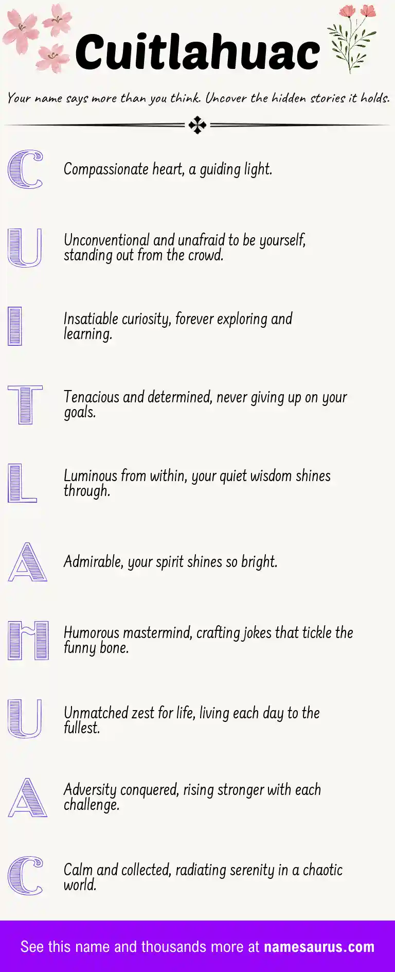 Acrostic poem about Cuitlahuac.